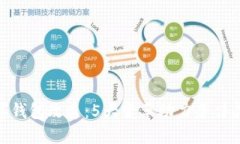 揭秘Dior数字钱包改造：5大变革助力奢
