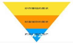 2023年最佳手机区块链密钥钱包：5大应