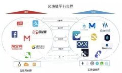 2022年区块链钱包提币指南：7个关键步