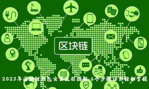 2023年区块链钱包交易流程图解:6个步骤让你轻松掌握