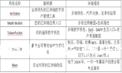 2023年京东数字钱包使用指南:掌握5大步骤轻松购物