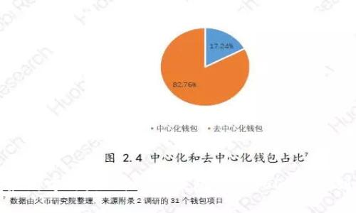 2023年最新方法：如何将TP钱包中的USDT转移到交易所？