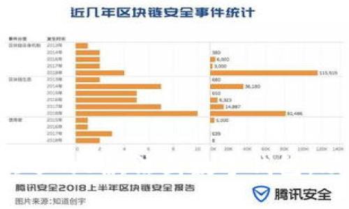 2023年最受欢迎的5款法国数字钱包,助力无现金生活