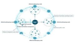 2023年狗狗币钱包加密指南：确保数字