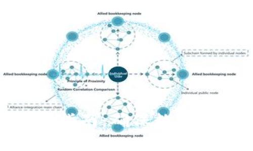 2023年狗狗币钱包加密指南：确保数字资产安全的5个实用技巧