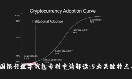 2023年美国银行数字钱包专利申请解读：5大关键特点与发展趋势