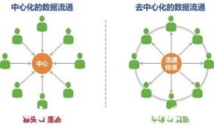   TP钱包投资指南：5个关键因素告知你