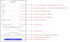 TP钱包更新后资产不显示的5个解决方案