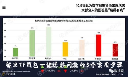 解决TP钱包一键迁移问题的5个实用步骤