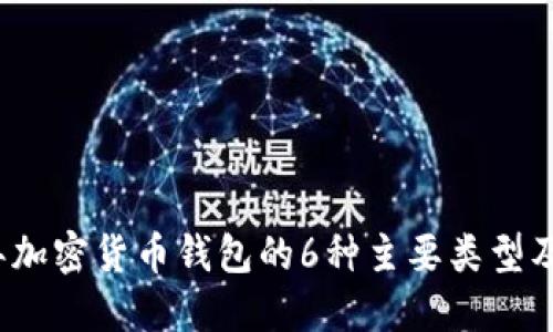 2023年加密货币钱包的6种主要类型及其特点