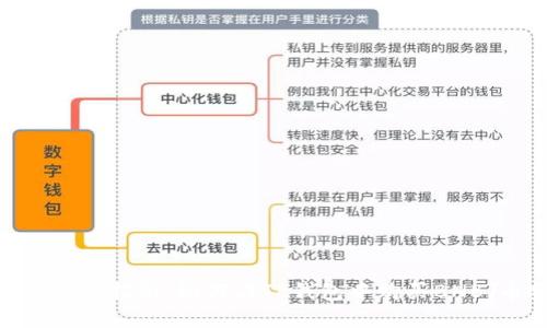 2023年最新指南：如何在TP钱包中购买BNB（币安币）