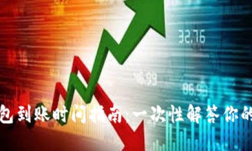 TP钱包到账时间指南：一次性解答你的疑问