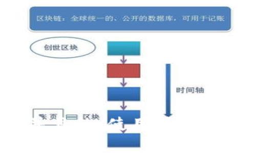 思考一个符合用户搜索需求并且的，使用具体数字增加可信度和吸引力，放进