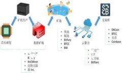 2023年区块链钱包安全性排名：最值得