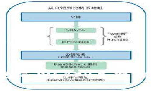 2023年最新TP钱包添加Core主网的详细教程(附图解)