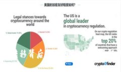 揭秘TP钱包资产转移背后的原因：你需要了解的