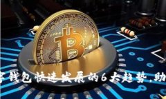 2023年数字钱包快速发展的6大趋势，助