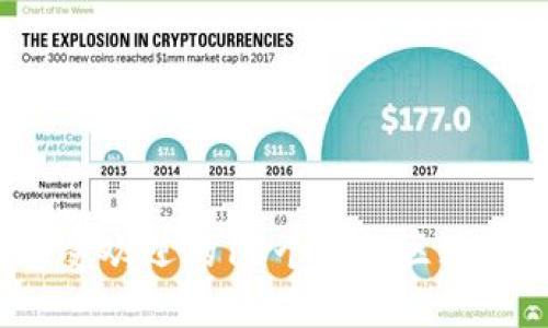 2023年最受欢迎的10个正规区块链钱包推荐