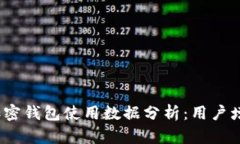 2023年欧美加密钱包使用数据分析：用