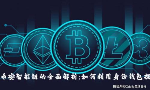 2023年TP钱包与币安智能链的全面解析:如何利用身份钱包提升数字资产安全?