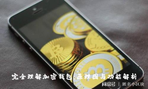 完全理解加密钱包:原理图与功能解析