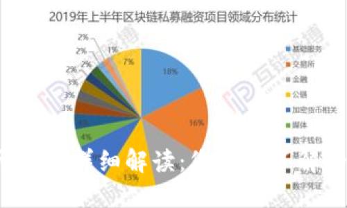 区块链钱包开源的详细解读:您需要了解的5个重要方面