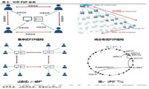 TP钱包换标志了吗?2023年安全性深度分析