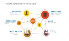 误转TP到错误钱包？教你如何处理的