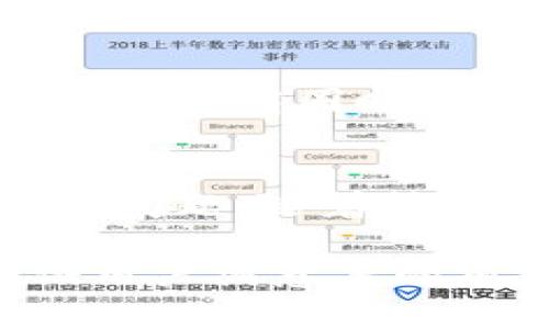 数字钱包是一种以电子形式存储和管理资金的工具。随着科技的发展和人们生活方式的变化，数字钱包逐渐成为了我们日常生活中不可或缺的一部分。它们不仅方便了支付，还是管理个人财务、进行线上交易的重要工具。然而，关于数字钱包推送功能的问题，仍然存在很多疑问。

数字钱包的推送功能概述
数字钱包的推送功能，指的是这些钱包应用可以通过手机推送通知、消息提醒等方式，及时向用户传达有关交易、活动或促销的信息。这一功能能够帮助用户更好地管理自己的资金流动，也能带来更个性化的服务体验。

推送功能的意义
推送功能的存在，意味着数字钱包应用能够主动向用户发送信息。当用户接收到推送通知时，他们通常可以第一时间得知自己的账户变动、交易成功与否、或是临时的促销活动。这种实时性不仅能用户体验，还能提高用户使用频率。通过推送，数字钱包能够帮助用户掌握账单支付的时间、信用卡还款的提醒等，有效减少因遗忘产生的费用。

用户接受度
尽管推送功能带来了便利，但并非所有用户都愿意接收这些通知。用户对推送的接受度与内容的相关性、实用性息息相关。如果推送的信息能够解决用户的真实需求，比如优惠活动或者账户余额不足的提醒，用户就更可能接受和喜爱这项功能。然而，如果推送信息过于频繁、内容无关，用户可能会选择关闭推送通知，从而失去与数字钱包的互动。

推送技术的实现
实现推送功能需要依赖一定的技术支持，主要分为两种类型：基于用户行为的推送和基于时间的推送。前者是根据用户的交易记录、应用使用习惯等数据，分析出未来用户可能感兴趣或需要的信息；后者则是按照预设的时间，例如账单到期前一天向用户推送付款提醒。这两个类型的推送都可以帮助数字钱包提供个性化的服务。

隐私与安全
推送功能涉及用户的隐私和数据安全问题。数字钱包在推送信息的过程中，必须遵循相关法律法规，充分尊重用户的隐私权。在推送内容方面，应避免收集或处理个人敏感信息，而是注重用户的账户安全、交易安全的相关提醒。同时，用户也应该能够随时选择控制和管理自己接收推送的权限。

推送功能的未来发展
随着人工智能和大数据技术的发展，数字钱包的推送功能有望迎来更智能化的进步。未来，数字钱包可能能够根据用户的使用习惯、生活场景，提供更加精准的推送服务。例如，当用户到达某个商圈时，数字钱包可以推送附近店铺的优惠信息；当用户的账单即将到期时，钱包应用可以提前提醒并提供在线支付的快捷通道。这种智能化的推送不仅能够提升用户体验，还能提高交易成功率。

总结
总的来说，数字钱包的推送功能是一项重要的服务表现。通过合理利用推送技术，可以增强用户的互动体验，提供更多个性化的服务。然而，在享受这项功能的同时，也需关注隐私和安全的问题。随着技术的不断进步，数字钱包的推送功能将会越来越智能化，更加贴近用户的需求。

通过对推送功能的多方面分析，我们可以看出，它不仅在用户体验中起到了重要作用，也对数字钱包的推广和市场竞争都有着显著的影响。因此，对于数字钱包研发团队来说，如何在保证用户满意度的前提下，灵活运用推送功能，将是未来发展的重要课题。