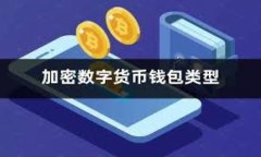 2023年TP钱包自定义网络中的5种热门代