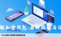 深入了解加密钱包：原理图解与详细解