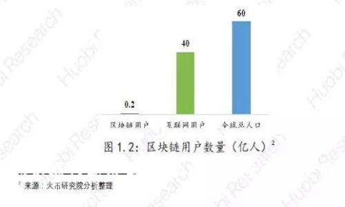 TP钱包不联网能用吗?全面解析安全性与使用效果