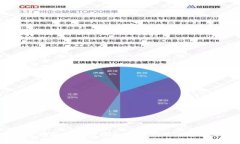2023年羊城通小米钱包添加密码的完整