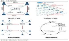 新航数字钱包动态口令：提升安全性的