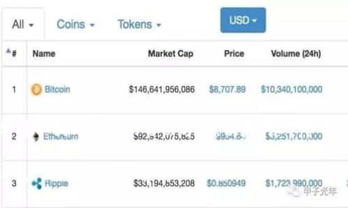   如何解决TP钱包安卓无法访问DApp的5个有效方法 /   
 guanjianci TP钱包, 安卓, DApp, 访问问题 /guanjianci 

引言
在加密货币的世界里，去中心化应用（DApp）正日益成为一个重要的组成部分。TP钱包作为一个流行的数字货币钱包，提供了丰富的功能，包括对多种DApp的访问。然而，一些用户在使用安卓设备时，可能会遇到无法访问DApp的问题。这种情况往往让用户感到困惑和沮丧。本文将分享解决TP钱包安卓无法访问DApp问题的五种有效方法，帮助你恢复访问。

检查网络连接
首先，无法访问DApp的一个常见原因是网络连接问题。如果你当前的网络不稳定，或者数据连接速度较慢，将直接影响到DApp的加载。因此，首先需要检查你手机的网络情况。尝试切换Wi-Fi和移动网络，看看是否能够解决问题。了解下面的提示可帮助你更有效地检查网络连接。
1. **重启路由器或调制解调器**：有时，网络设备的临时故障可能导致网络连接不稳定，可以尝试重启这些设备。
2. **使用VPN**：在某些地区，DApp可能会因为地域限制而无法访问，使用虚拟专用网络（VPN）可以帮助你绕过这些限制，提供更稳定的网络连接。
3. **关闭飞行模式**：确保你的手机不在飞行模式下，有时误操作会导致设备无法连接到网络。

更新TP钱包应用
如果网络连接正常，但仍无法访问DApp，应用程序本身可能存在问题。过时或者存在bug的TP钱包版本可能会导致功能失效，更新至最新版本通常能解决这个问题。
你可以通过以下步骤检查并更新TP钱包：
1. 打开Google Play商店或你的应用商店。
2. 搜索“TP钱包”并查看是否有可用的更新。
3. 如果有更新，点击“更新”进行下载并安装。
4. 更新完成后重启应用程序，再次尝试访问DApp。

清除应用缓存和数据
缓存数据有时会导致应用运行不流畅或者出现意想不到的错误，清除缓存和数据可以恢复应用的正常功能。务必注意，清除数据可能会删除你的登录信息和设置，你需要重新登录。
以下是清除TP钱包缓存和数据的步骤：
1. 进入手机的“设置”菜单。
2. 找到“应用”或“应用管理”选项。
3. 在应用列表中找到并选择TP钱包。
4. 点击“存储”，然后选择“清除缓存”和“清除数据”。
5. 完成后重启TP钱包，尝试再次访问DApp。

检查DApp的兼容性
即便TP钱包一切正常，有时也可能是你试图访问的DApp本身出现了问题。你所使用的DApp可能失去了服务、更新了功能或与当前的TP钱包版本不兼容。为了确认这一点，尝试访问其他DApp，看是否能成功加载。
如果确认是特定DApp的问题，可以考虑以下几点：
1. **查看官方公告**：不少DApp会在社交媒体或官方网站上发布公告，说明服务中断、维护或其他相关问题。
2. **咨询用户社区**：许多DApp都有用户论坛或社交媒体群组，可以询问其他用户是否也有同样的问题。
3. **联系开发者**：如果问题持续存在，尝试联系DApp的支持团队反馈问题，获取帮助。

重装TP钱包应用
如果以上方法都未能解决你的问题，最后的尝试是重新安装TP钱包应用。重新安装可以清除软件中的所有临时文件和配置，确保软件环境是干净的。请按以下步骤操作：
1. 首先，从你的设备中卸载TP钱包应用。
2. 访问Google Play商店，重新下载并安装TP钱包。
3. 安装完成后，打开应用，并根据提示设置你的钱包，确保你的助记词或私钥安全保管。
4. 重新尝试访问你想用的DApp，看看问题是否得到解决。

总结
TP钱包安卓无法访问DApp的问题可能由多种因素导致，包括网络连接、应用更新、缓存问题、DApp自身的兼容性或软件损坏等。通过上述五种方法，用户通常可以找到有效的解决方案，恢复对DApp的访问。不论如何，遇到此类问题时保持冷静，逐一排查，通常都能够找到问题的根源，确保你在加密世界中顺利进行你的交易和操作。

在以后的使用中，保持TP钱包及DApp更新，定期清理缓存，也会让你的使用体验更加流畅自然。如仍有其他问题，不妨考虑在相关论坛或社交媒体上与其他用户交流，共同寻找解决方案。