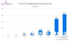 如何在TP钱包中建立自己的矿池：5个步