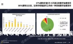  TP钱包到账成功却不显示的5个常见原