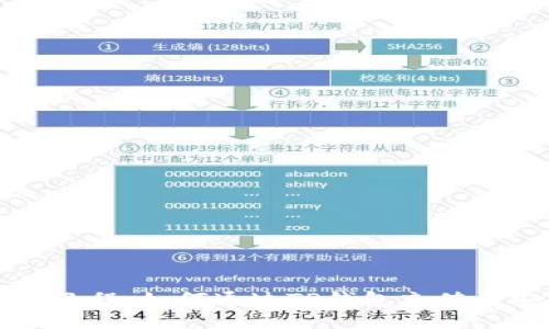 2023年最新教程:如何通过TP钱包充值币安币(BNB)?