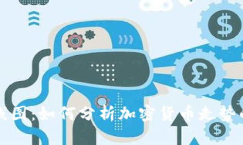 详解TP钱包K线图：如何分析加密货币走势的5个关键技巧