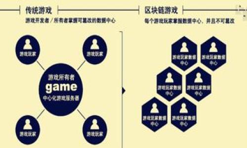 如何通过TP钱包购买加密货币实现盈利?5个实用技巧揭秘