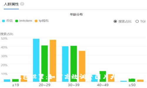 2023年数字钱包设置:如何高效调整图片大小的5个实用技巧