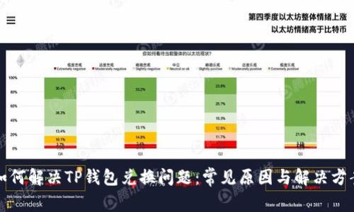 如何解决TP钱包兑换问题:常见原因与解决方案