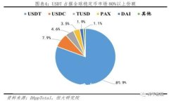 2023年小米钱包加密卡模拟使用指南：