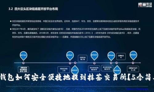2023年TP钱包如何安全便捷地提到抹茶交易所?5个简单步骤详解