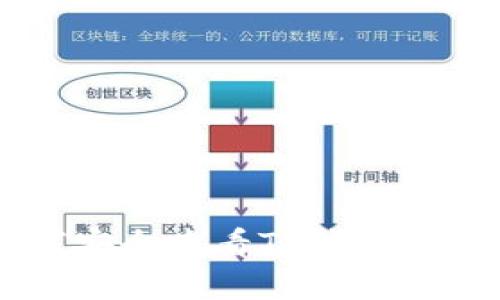 2023年详解:如何安全查看TP钱包授权链接的5个步骤
