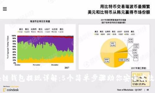 区块链钱包提现详解:5个简单步骤助你安全高效提现