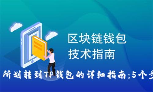 2023年欧易交易所划转到TP钱包的详细指南：5个步骤教你轻松完成