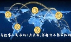 数字钱包与数字人民币的8大区别：详