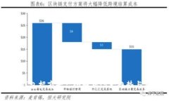 2023年数字钱包招商平台全解析：5大趋