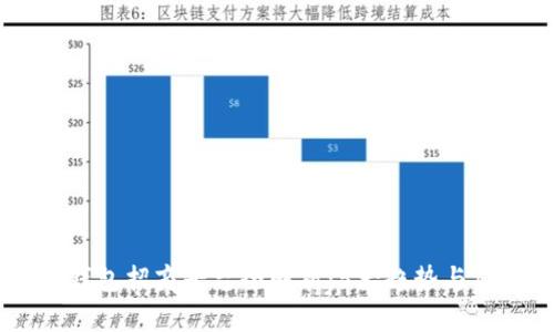 2023年数字钱包招商平台全解析：5大趋势与10个成功案例